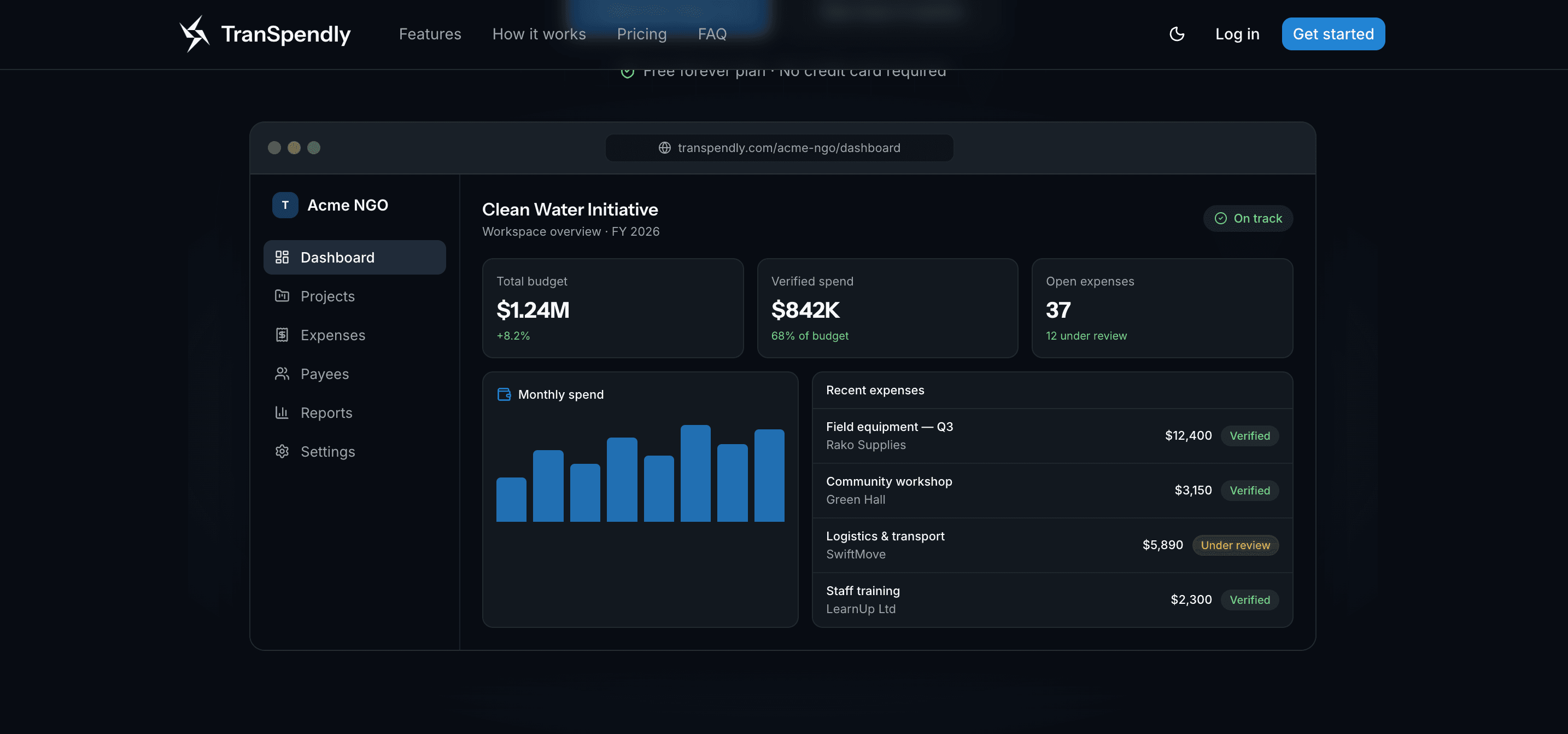 Financial Transparency Platform